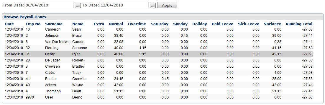 Payroll Hours view